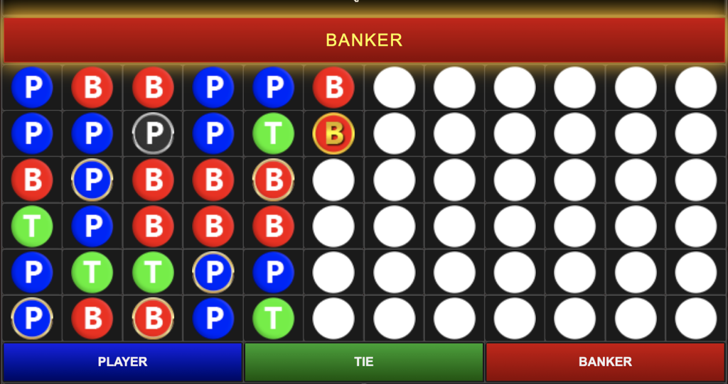 สถิติการออกผลบาคาร่า-"Baccarat results statistics"