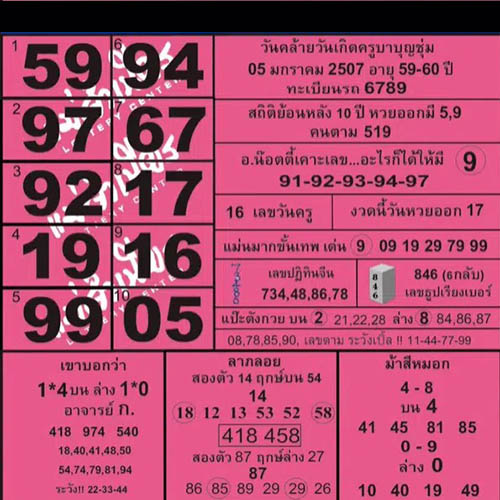 แม่จำเนียร ล็อตเตอรี่ -"Mae Chamnian Lottery"