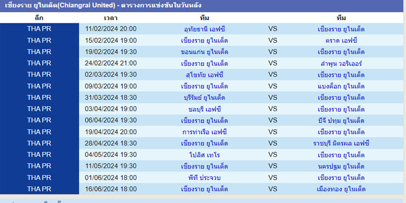 ตารางบอลเชียงรายวันนี้-"Today's Chiang Mai football schedule"