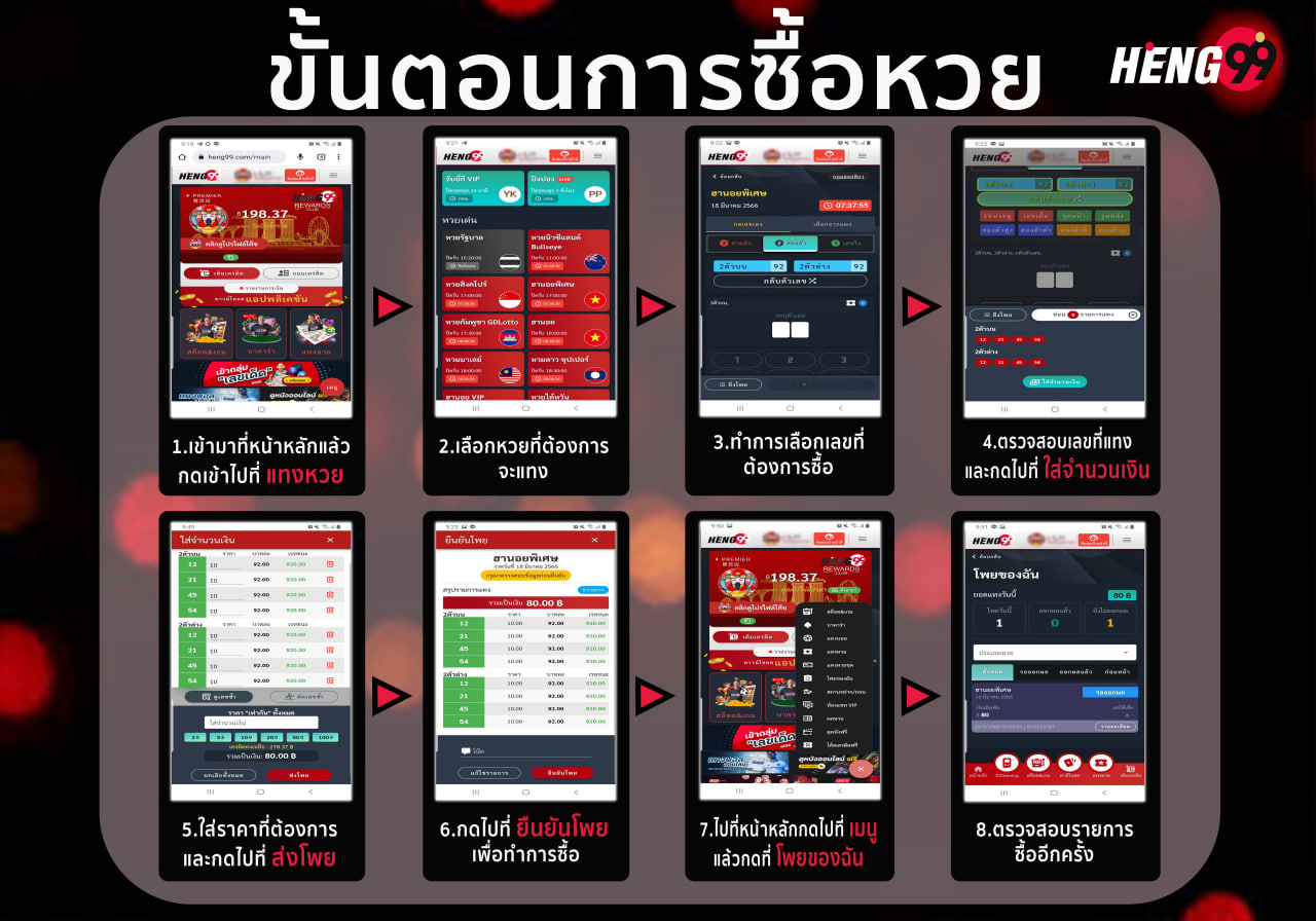 วิธีซื้อหวยออนไลน์ในเว็บ-"How to buy lottery tickets online on the website"