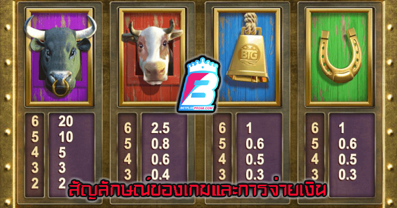 เล่นเกม Beef Lightning - "Play Beef Lightning game"